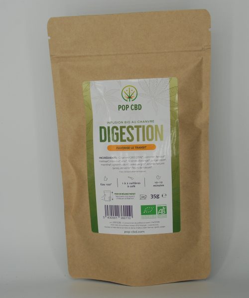 POPDigestion Infusion Digestion